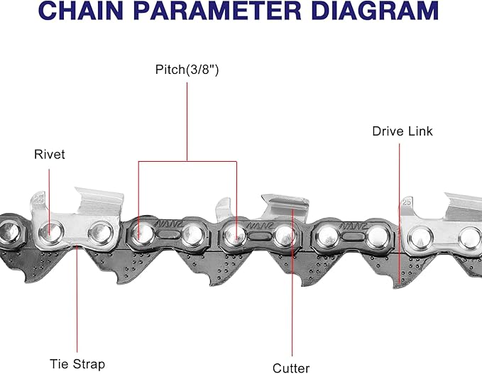 How to Choose the Right Chainsaw Chain